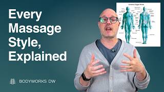 The FULL GUIDE to ALL MASSAGE STYLES! + Our Massage Therapy in NYC