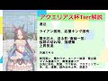 【ウマ娘】アクエリアス杯で本当に強いウマって知ってる！？6300育成越えだから分かる本質tier表解説！【無微課金】