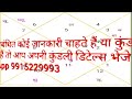 कहीं आपकी कुंडली में तो नहीं षड्यंत्र योग cheating spouse in astrology