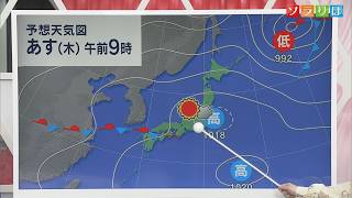 【気象予報士が解説】27日梅雨の晴れ間となりそう 週末は本降りの雨と厳しい暑さが共存－熱中症に注意を【新潟】スーパーJにいがた6月26日OA