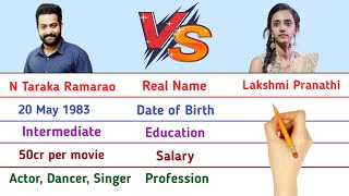 Jr Ntr vs Lakshmi Pranathi Comparison 2022 - Lifestyle