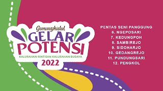 GELAR POTENSI KALURAHAN RINTISAN KALURAHAN BUDAYA GK 2022 | 7 SEP 2022 | SESI 2