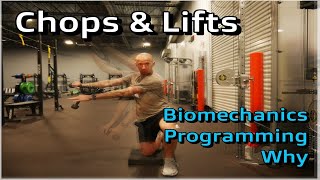 How To Program Chops And Lifts