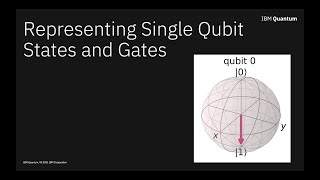 3- Representing Single Qubit States and Gates