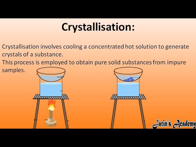 Crystallisation Method Of Separating Mixtures