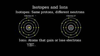 Can isotopes also be ions?