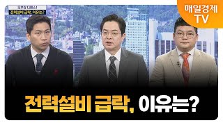 [오후장 디펜스] 반도체 핀셋 전략 통할까?_김종효 알파경제 이사, 최현덕  MBN골드 매니저