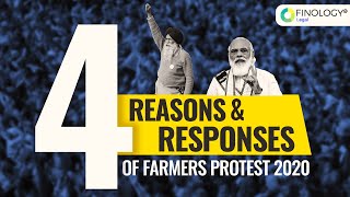 Main Reasons for Farmers Protest #Short