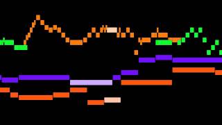 Boyvin - 6. Diminution de Cornet