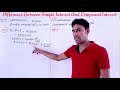 difference between compound interest and simple interest class 8 class 7 maths