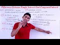 difference between compound interest and simple interest class 8 class 7 maths