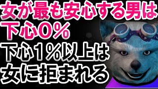 【下心１％以上は女に拒まれる】女が最も安心する男は下心０％