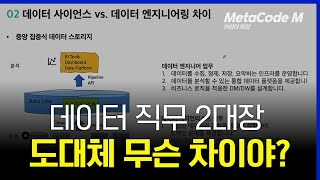 데이터 엔지니어? 데이터 사이언티스트?ㅣ채용공고, 직무 보면서 한번에 정리해드릴게요 - [메타코드M]