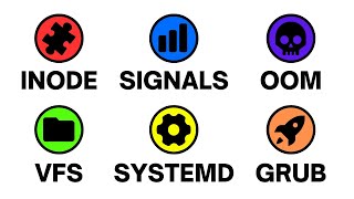 Every Linux Advanced Concept Explained in 8 minutes