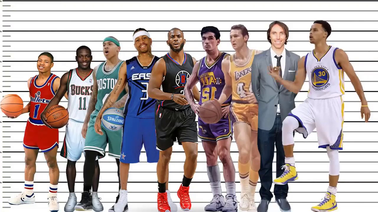Mysticgotjokes Height