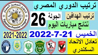 ترتيب الدوري المصري وترتيب الهدافين ونتائج مباريات اليوم الخميس 21-7-2022 من الجولة 26
