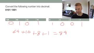 Two's Complement Binary (Higher Computing)