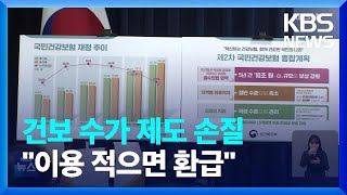 국민건강보험 ‘대수술’…의료 수가·본인부담금 기준 변경 / KBS  2024.02.04.