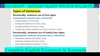 #3 Complete English Grammar in Kannada/What is a Sentence \u0026 Types of Sentences in English Grammar