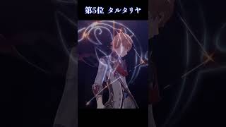 【最新】1分でわかる原神アメリカで人気キャラランキング！　#shorts