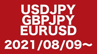 【USDJPY、GBPJPY、EURUSD】FXチャート分析〜次週の相場コメント2021/8/9〜ポンド円、ユーロドル４時間足ショートが狙えそうだ！