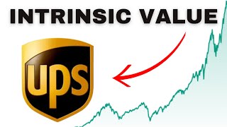 UPS Stock is a BUY in 2025 ?