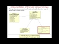Overview of Java Threads (Part 3)