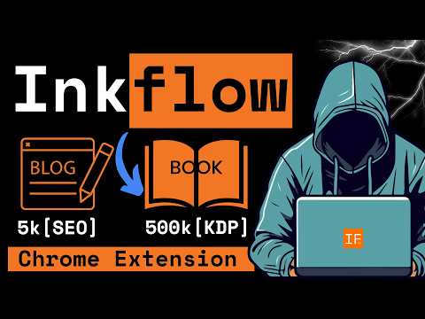 Blog SEO RÁPIDO de 5k Word Claude 3.5 Extensión Inkflow.io