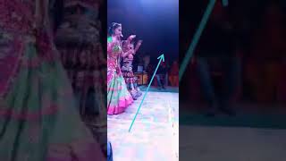 Kotputli gurjari dance 2021