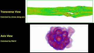 MD Simulation - CNT Bundle Compression