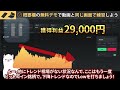 【※神回】2025年にあなたは億り人になれる！1万円が300万円になったバイナリー攻略術をノーカットで大公開