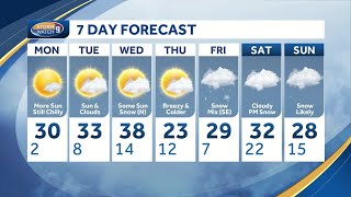 Watch: Milder, sunny on Monday