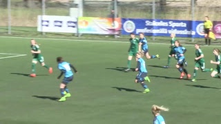 BWFL: Rīgas Futbola skola - MFK Kauno Žalgiris