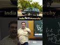 india फिर से monarchy shorts ytshorts shortsfeed avadh ojha sir dictatorship