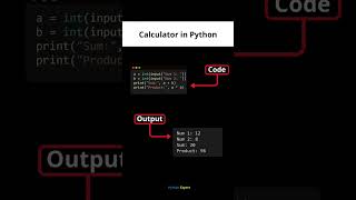 Build a Calculator in Python in 30 Seconds! 🐍🔥 #developer #programming #python #pythonprojects #tech