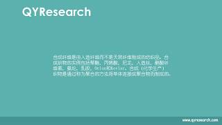 全球合成纤维织物市场价值到2025年底将达到197亿美元