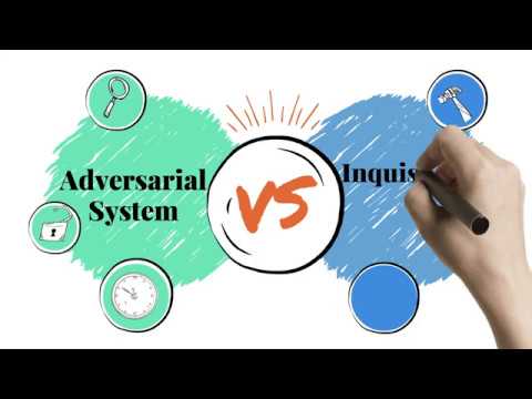 What does adversarial mean in law?