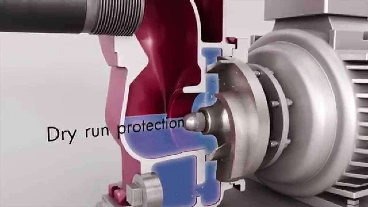 Self-Priming Centrifugal Pump Animation - YouTube