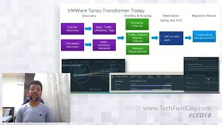 Accelerate Multi-Cloud Migration with VMware Tanzu Transformer