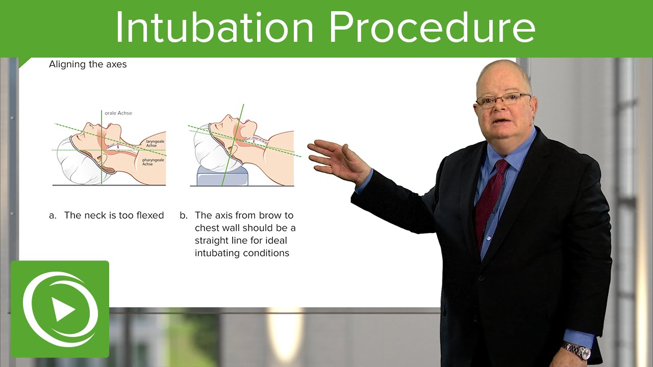 Intubation Procedure Anesthesiology Lecturio Youtube