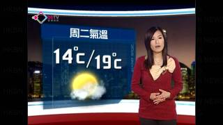 癲噹報天氣20120109