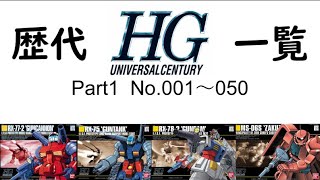 【ガンプラ】歴代ハイグレード・ユニバーサルセンチュリー一覧 Part1【HGUC】