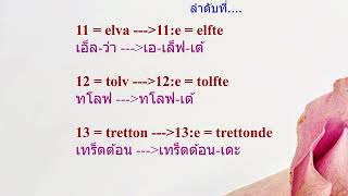 เลข​ลำดับ​ภาษา​สวีเดน​ Ordningstal พร้อม​ตัวอย่าง​ประโยค​ง่ายๆ​ใน​ชีวิต​ประ​จ​ำ​วัน​