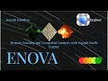 Remote Sensing and Geospatial Analysis with Google Earth Engine- Introduction