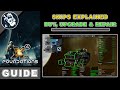 X4 Foundations Buy New Ship & Upgrade & Repair Guide (Beginner X4 Foundations Guide)