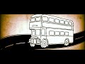 history of first bus transport in kanyakumari கன்னியாகுமரி மாவட்டத்தின் முதல் பேருந்து போக்குவரத்து