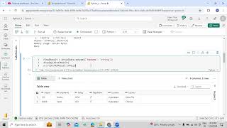 Basic Overview on different Python Functions Part 14 using Microsoft Fabric
