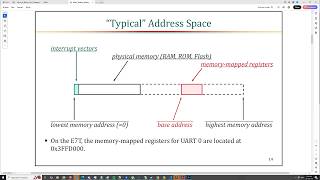 What Volatile Means (and Doesn’t Mean) in C++ Programming - Ben Saks - CppCon 2024