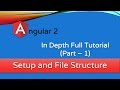 Angular 2 Setup Using Angular Cli