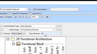 Hypermodeling: Logical Architecture